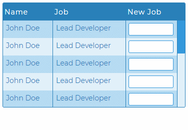 Context Menus on Grid Elements or Rows